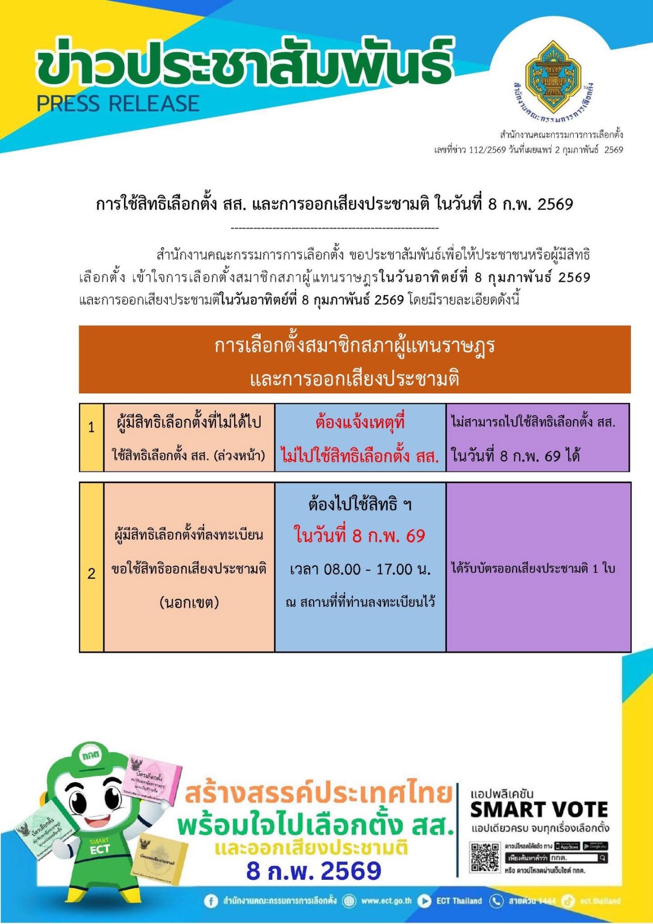 ขอประชาสัมพันธ์เพื่อให้ประชาชนหรือผู้มีสิทธิเลือกตั้ง เข้าใจการเลือกตั้งสมาชิกสภาผู้แทนราษฎรในวันอาทิตย์ที่ 8 กุมภาพันธ์ 2569 และการออกเสียงประชามติในวันอาทิตย์ที่ 8 กุมภาพันธ์ 2569