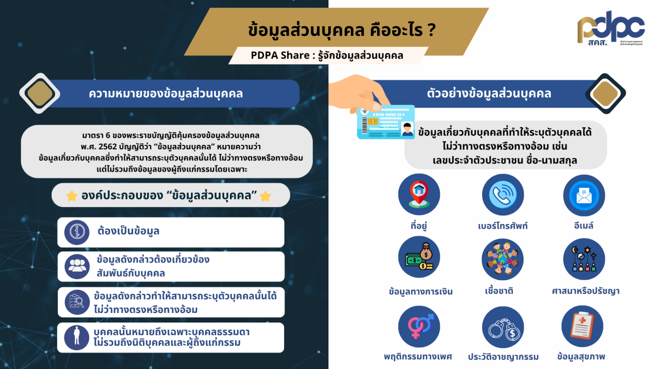 การประชาสัมพันธ์ “ความรู้เกี่ยวกับ PDPA” PDPA (Personal Data Protection Act) พระราชบัญญัติคุ้มครองข้อมูลส่วนบุคคล พ.ศ. 2562