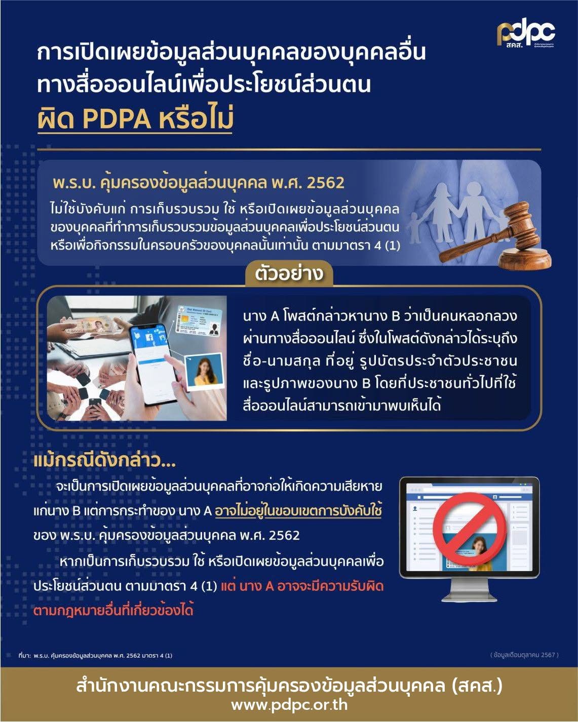 "รู้กฎหมายไว้ก่อน ดีกว่าแก้ปัญหาทีหลัง" คิดก่อนโพสต์! การแฉข้อมูลส่วนตัวคนอื่นในโซเชียล ผิดกฎหมายหรือเปล่า?