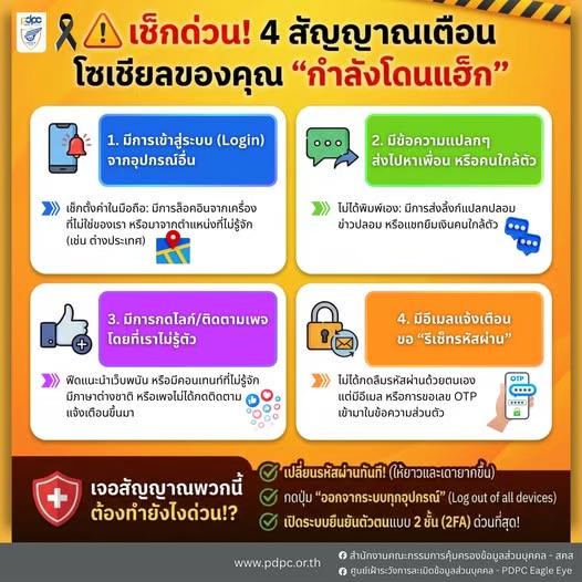 ประชาสัมพันธ์การเฝ้าระวังภัยคุกคามทางไซเบอร์ โซเชียลมีเดียของคุณกำลังเสี่ยงหรือไม่? หากพบสัญญาณเหล่านี้ อย่านิ่งนอนใจ เพราะอาจเป็นสัญญาณว่าบัญชีของคุณกำลังถูกเข้าถึงโดยไม่ได้รับอนุญาต