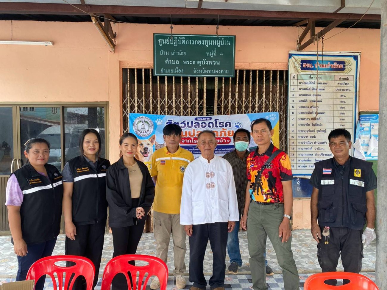 วันที่ 7 สิงหาคม 2569 เวลา 09.00 น. เป็นต้นไป กองสาธารณสุขและสิ่งแวดล้อม องค์การบริหารส่วนตำบลพระธาตุบังพวน  และคณะทำงานฯ ลงพื้นที่ดำเนินงานตามแผนการปฏิบัติงาน โครงการสัตว์ปลอดโรค คนปลอดภัย จากโรคพิษสุนัขบ้า ประจำปีงบประมาณ พ.ศ. 2569 ณ หมู่ที่ 3 และหมู่ที่ 4