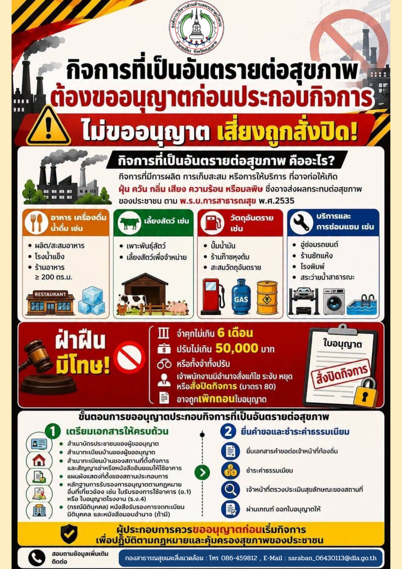 ประชาสัมพันธ์ ผู้ประกอบการควรรู้!** ###  กิจการที่เป็นอันตรายต่อสุขภาพ ต้องขออนุญาตก่อนประกอบกิจการ ผู้ประกอบการที่ดำเนินกิจการซึ่งเข้าข่ายเป็น **“กิจการที่เป็นอันตรายต่อสุขภาพ”** ตามพระราชบัญญัติการสาธารณสุข พ.ศ. ๒๕๓๕ และข้อบัญญัติท้องถิ่นที่เกี่ยวข้อง **ต้องยื่นขอรับใบอนุญาตจากเจ้าพนักงานท้องถิ่นก่อนเริ่มประกอบกิจการ**