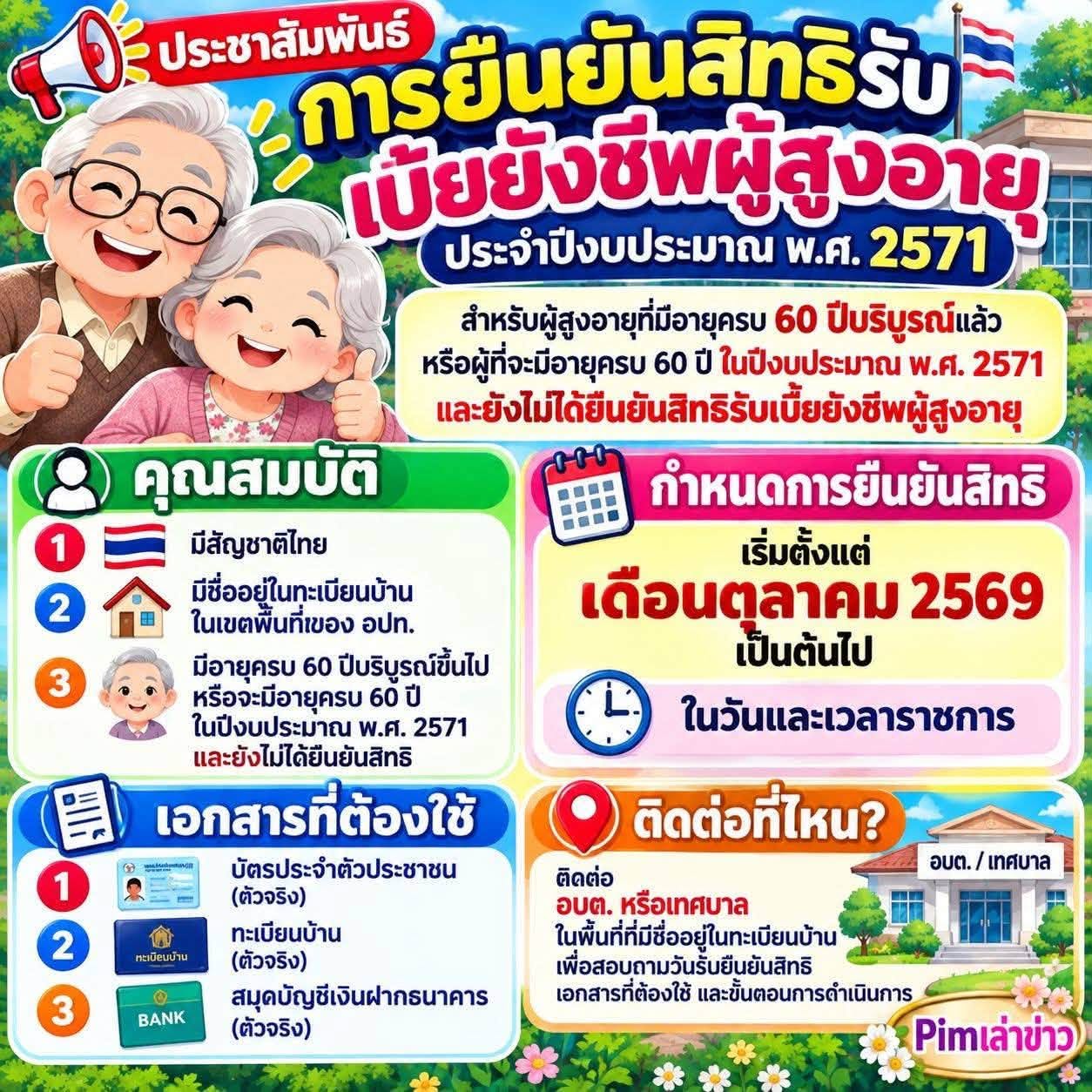 ประชาสัมพันธ์ยืนยันสิทธิรับเบี้ยยังชีพผู้สูงอายุ ประจำปีงบประมาณ 2571